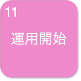 ユーザーテスト